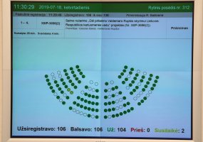 The Seimas approved V.Rupšys to be the next Chief of Defence  - 1