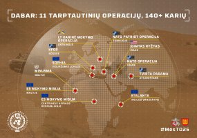 Lietuvos kariai jau 25 metus dalyvauja tarptautinėse operacijose - 5