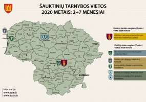 Sudaryti šauktinių sąrašai – aktualios naujovės 2020 m. - 5